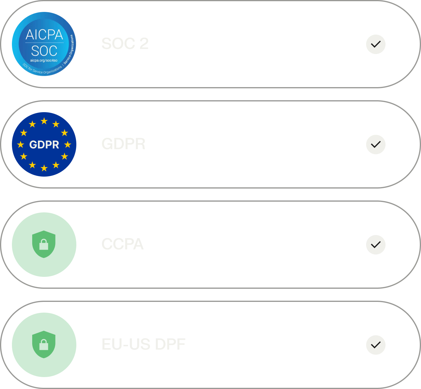 diagram describing 'Scale with enterprise-grade security that’s GDPR and SOC2 compliant' feature